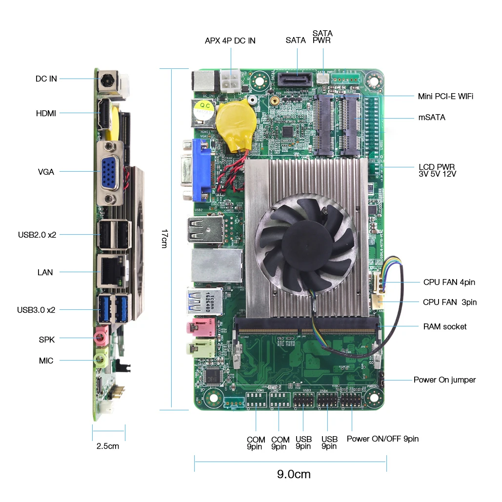 Материнская плата HLY Mini DDR4 i5 7200U Mini ITX материнская плата HDMI VGA USB2.0 USB3.0 mSATA SATA разъем Mini PCI-E Фирменная новая плата