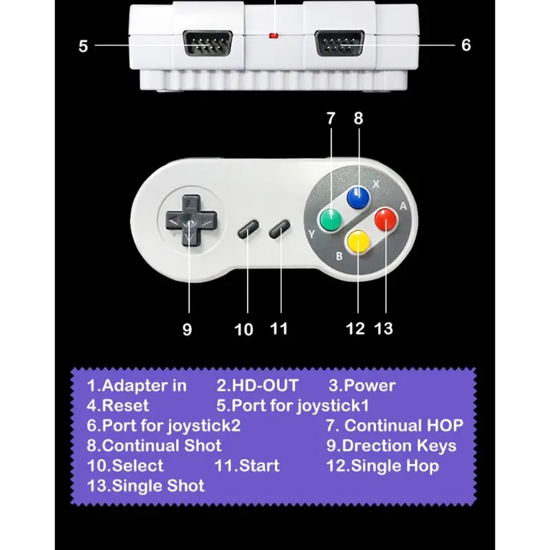 SUPER MINI SNES NES Retro Classic Video Game Console TV Game Player Built-in 821 Games with Dual Gamepads