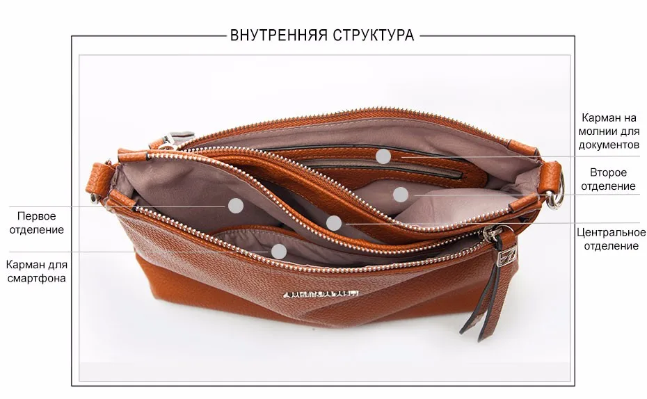 A991325_9_RUS