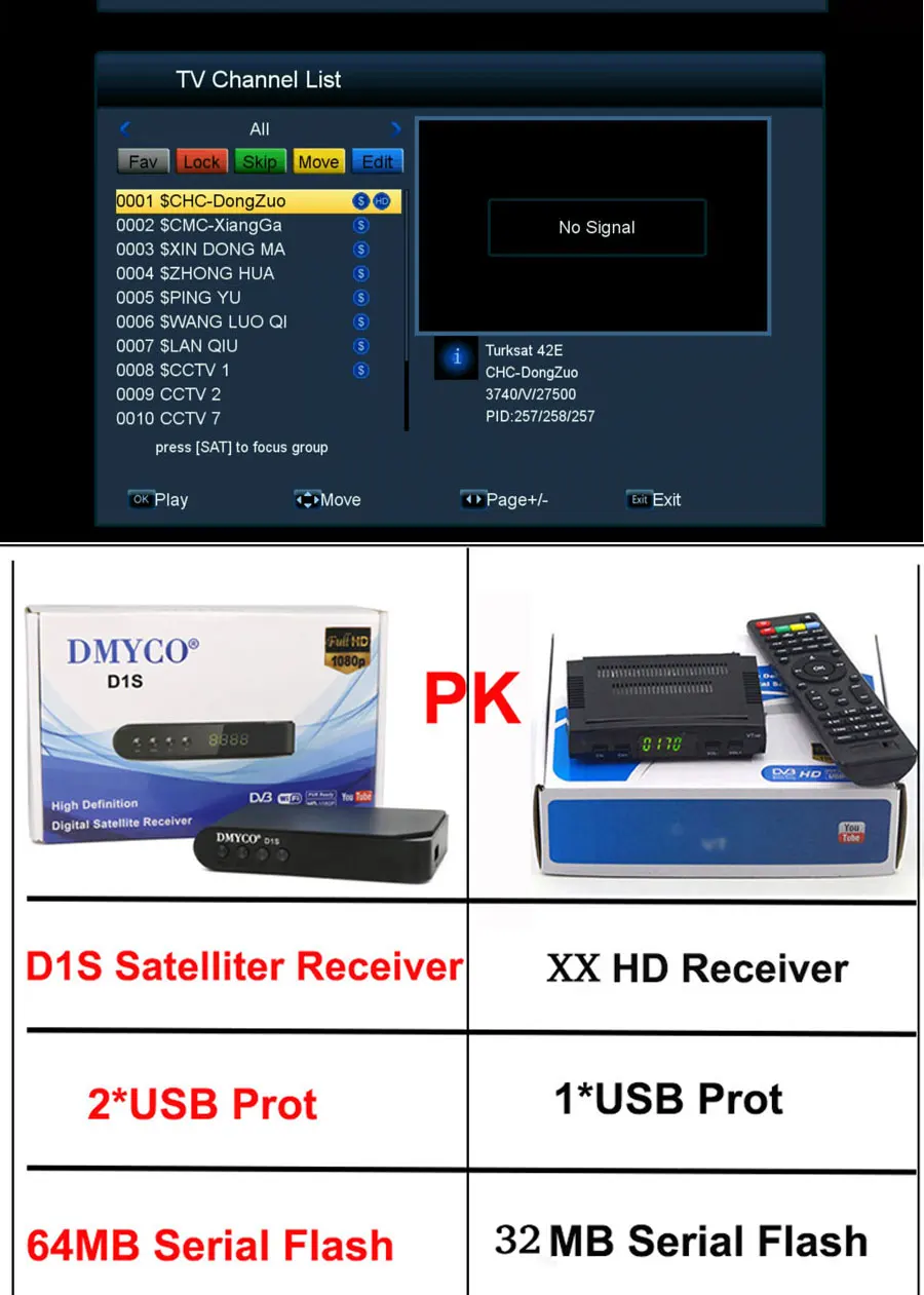 D1S-_08