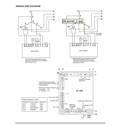 AVR AS440 синего цвета высокого качества + Бесплатная быстрая доставка (DHL, ТНТ, UPS)