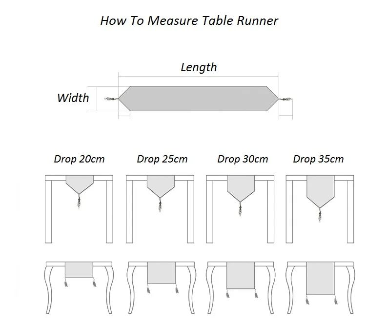 tablerunner