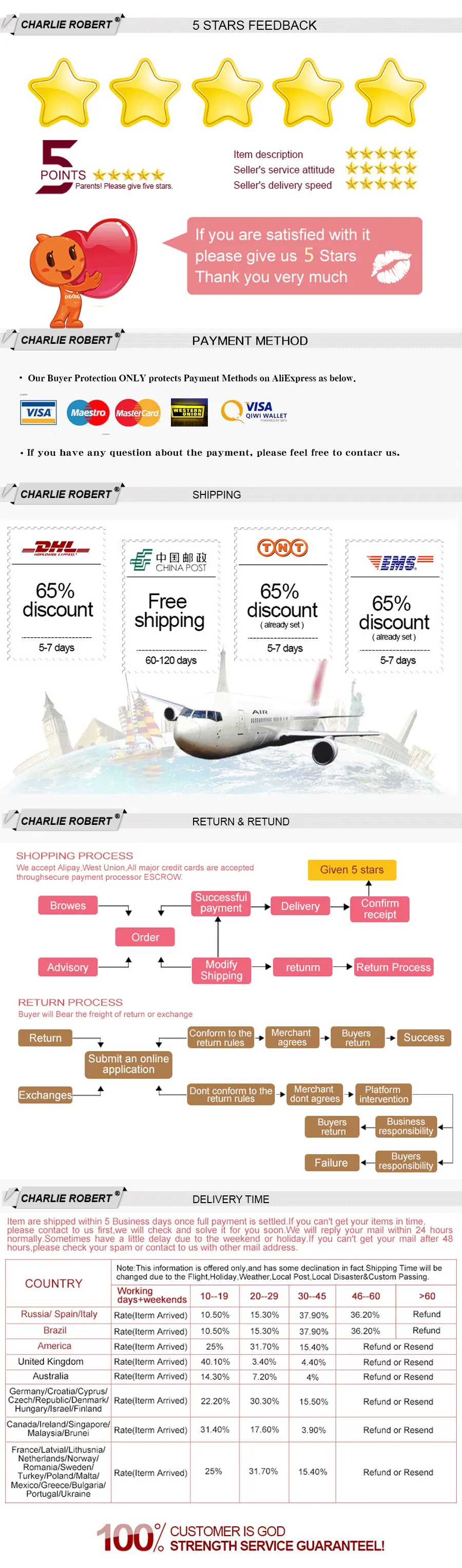 HTB1.3.LrbsTMeJjSszdq6AEupXay