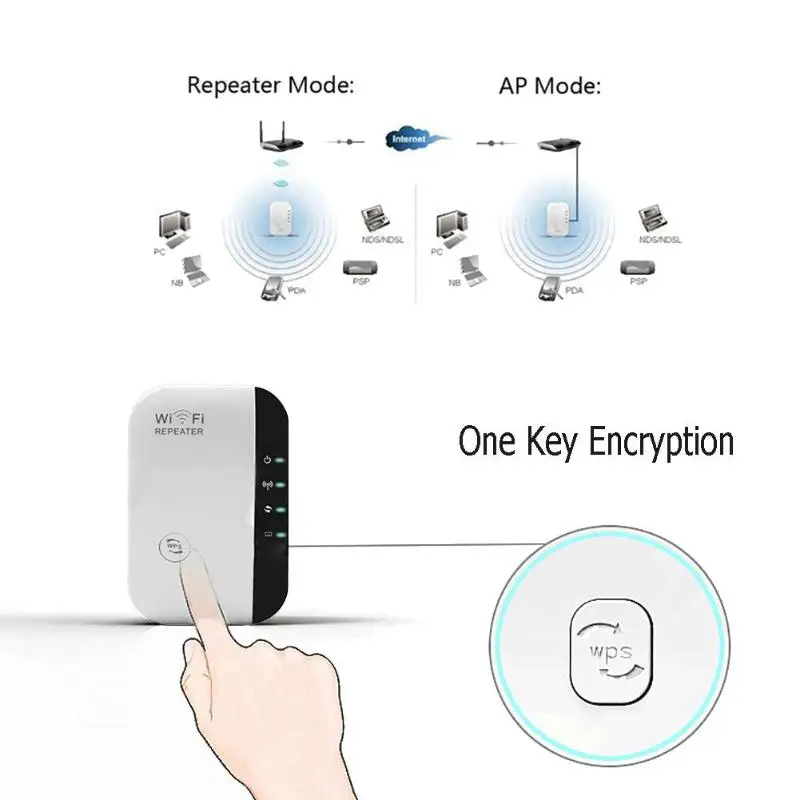 300 Мбит/с Wi Fi ретранслятор сигнала Wi Fi маршрутизаторы Expander усилитель сигнала Extender