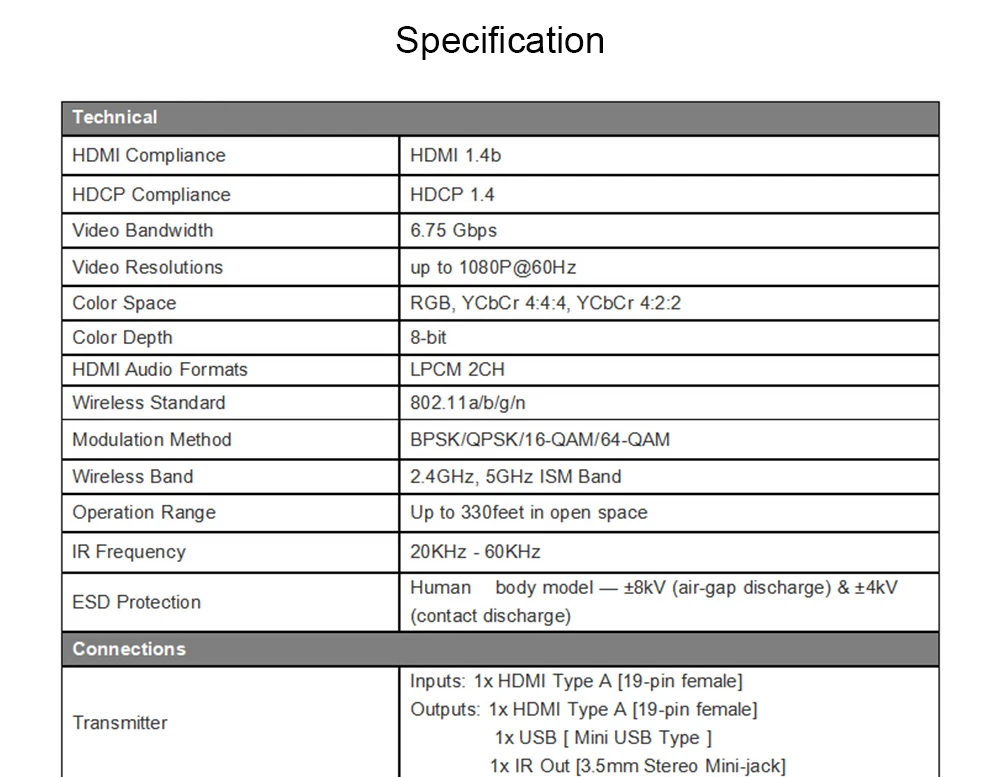 ThundeaL Air Pro HDMI Беспроводной Extender 5 ГГц HDMI приемник передатчик 100 м 330ft ноги 1080 P аудио-видео 3D HDMI приемник отправителя