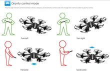 Gravity Control Mode Drone MJX X800 2.4G RC quadcopter AR.drone rc heliCopter 6-axis Can add C4002 camera & C4005 FPV quadcopter