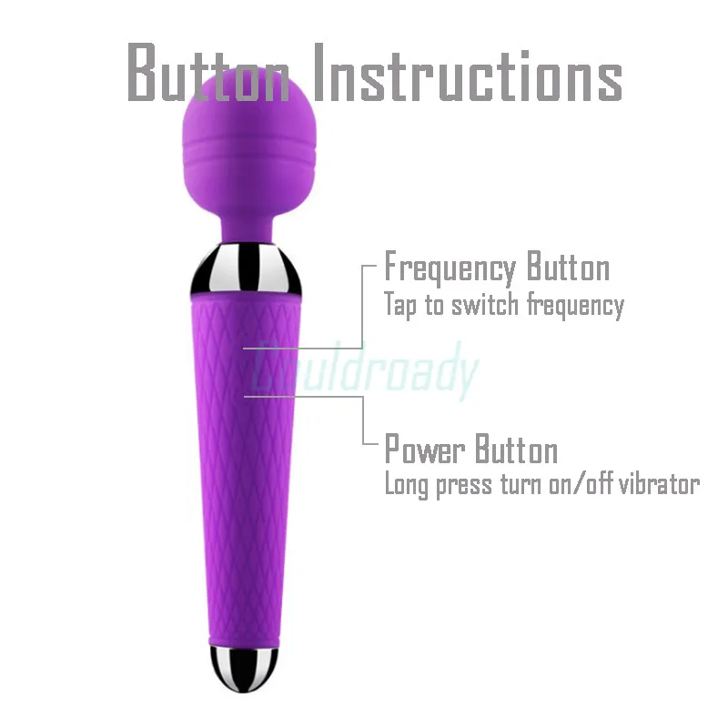 Instructions