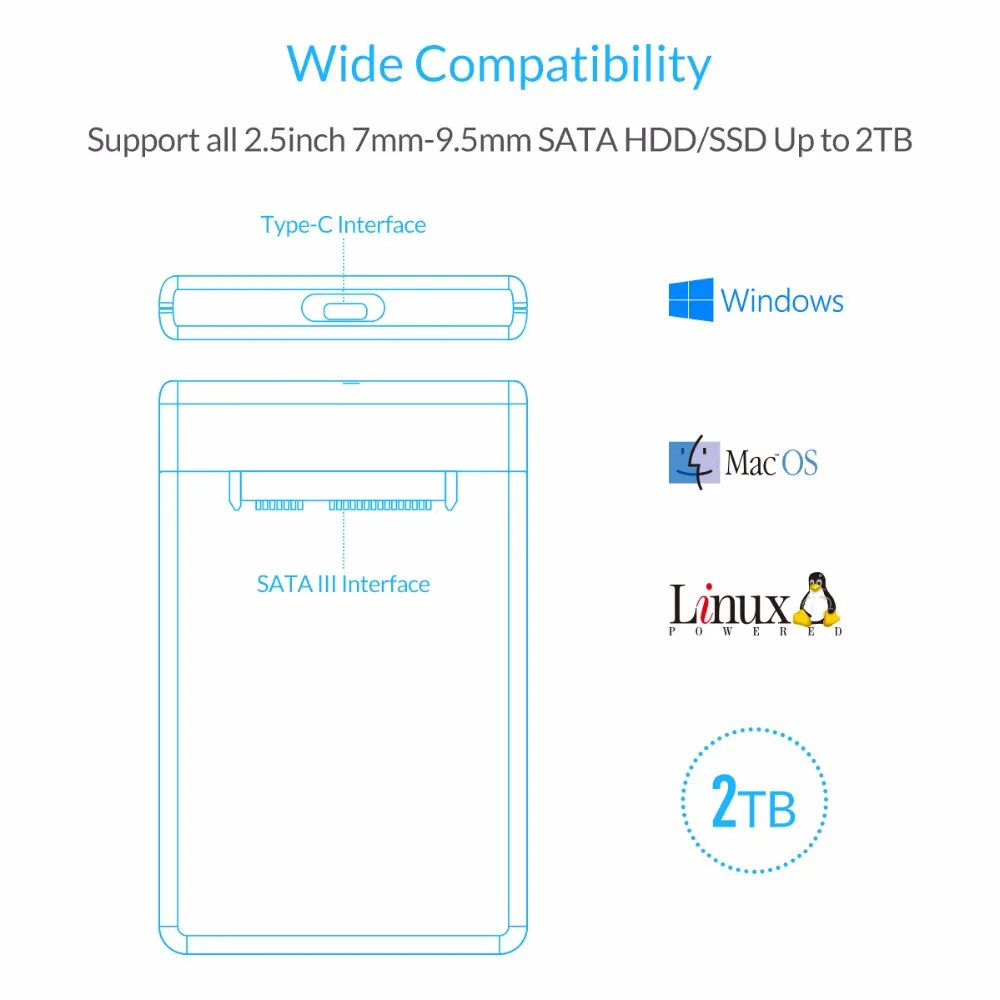ORICO 2189C3 2,5 дюймов USB3.0 type-A-type-C внешний жесткий диск Корпус высокоскоростной чехол для SSD Поддержка UASP SATA III