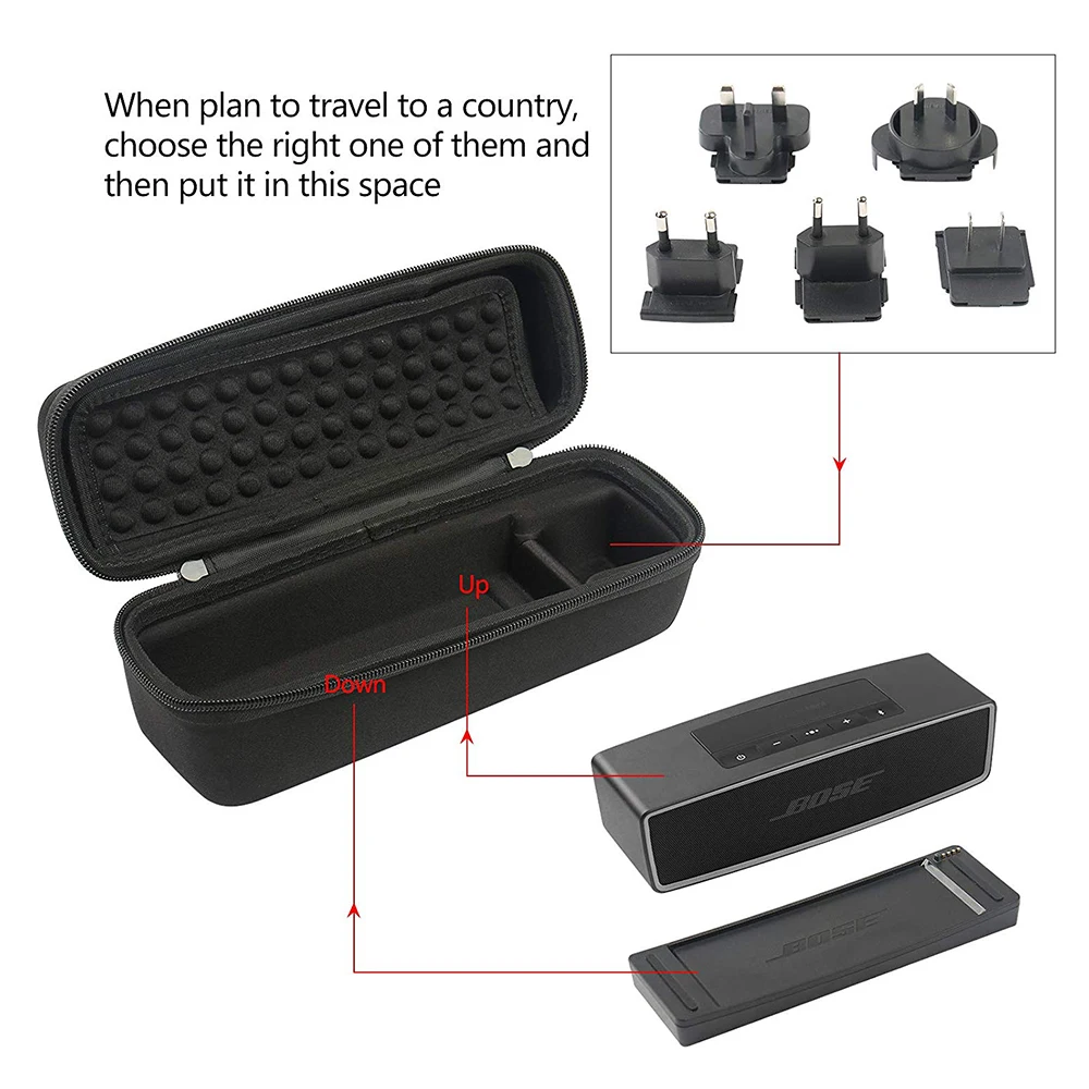 Bluetooth sem fio, capa dura de bolsa EVA, nova