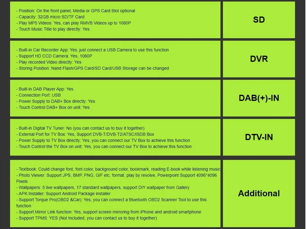 Excellent New Quad core 9 Inch 2 Din Android 9.0 Car Multimedia Player For Mercedes/Benz/Sprinter/Viano/Vito/B-class/B200/B180 RDS Camera 35