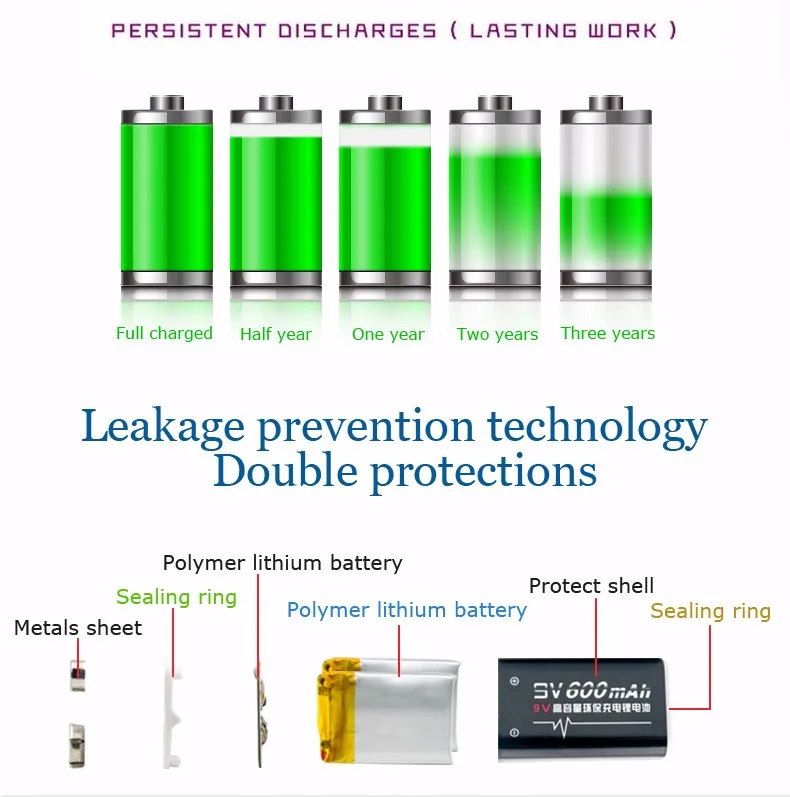 Пало 9V Батарея Зарядное устройство для Перезаряжаемые 6F22 9В литий-ионного Батарея+ 4 шт. 600 mаh 9В литий-ионные аккумуляторы