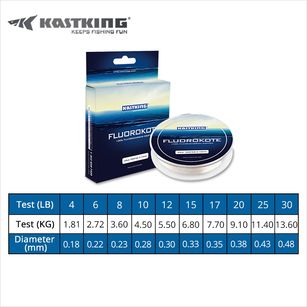 KastKing Fluorokote Strong Fishing Line Abrasion Resistance 4-30LB 0.18-0.48mm Fluorocarbon Coated for Bass Carp Fishing