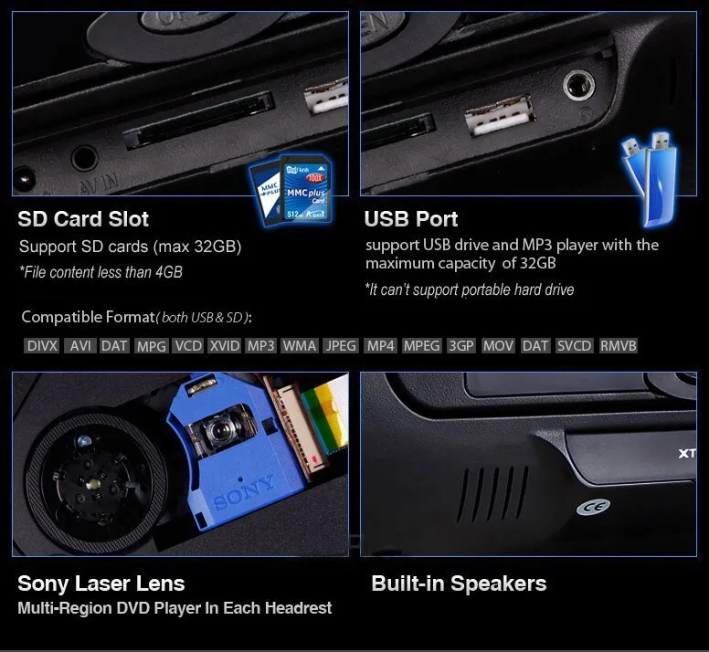 Excellent one pair 2X 7"inch car headrest DVD player,with zipper cover,USB/SD,32 bit wireless Game,IR,FM,for car,3 color Black,Beige,Grey 4 Excellent one pair 2X 7"inch car headrest DVD player,with zipper cover,USB/SD,32 bit wireless Game,IR,FM,for car,3 color Black,Beige,Grey 4