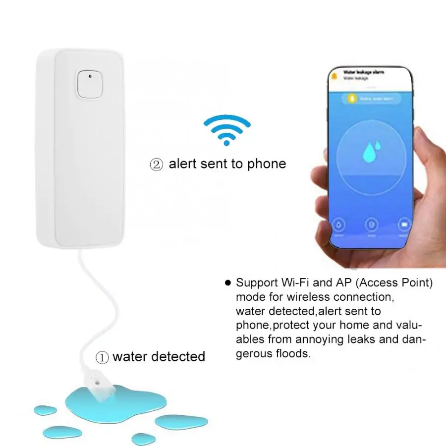 Water Leakage Sensor 2.4GHz For tuya Smart WiFi Wireless Water Flood
