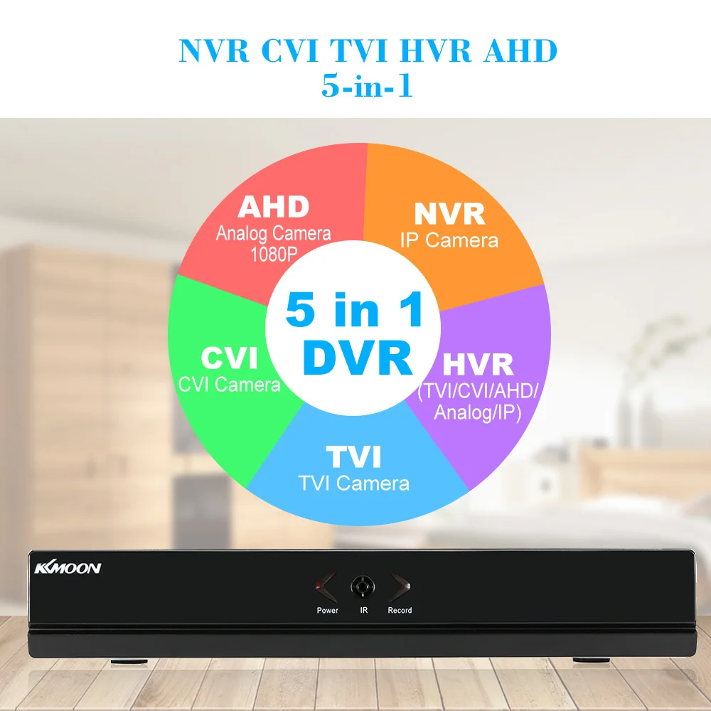 KKmoon 4Ch AHD DVR 080N/720 P DVR 4CH видеорекордер наблюдения видеорегистратор 3 в 1 система видеонаблюдения с 1 ТБ Seagate HDD