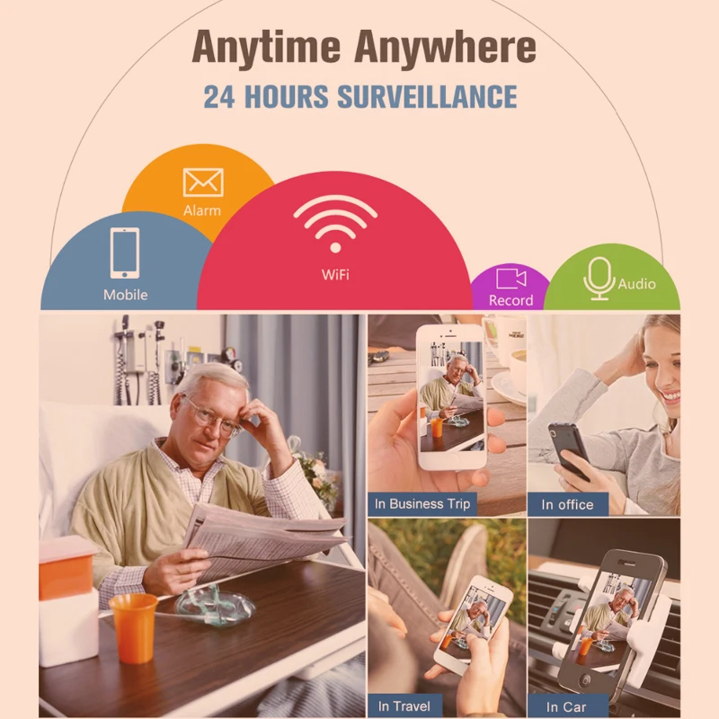 24 h surveillance