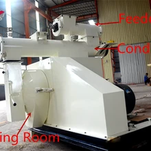 Подходит для животных для изготовления кормовых гранул, также можно использовать для гранул