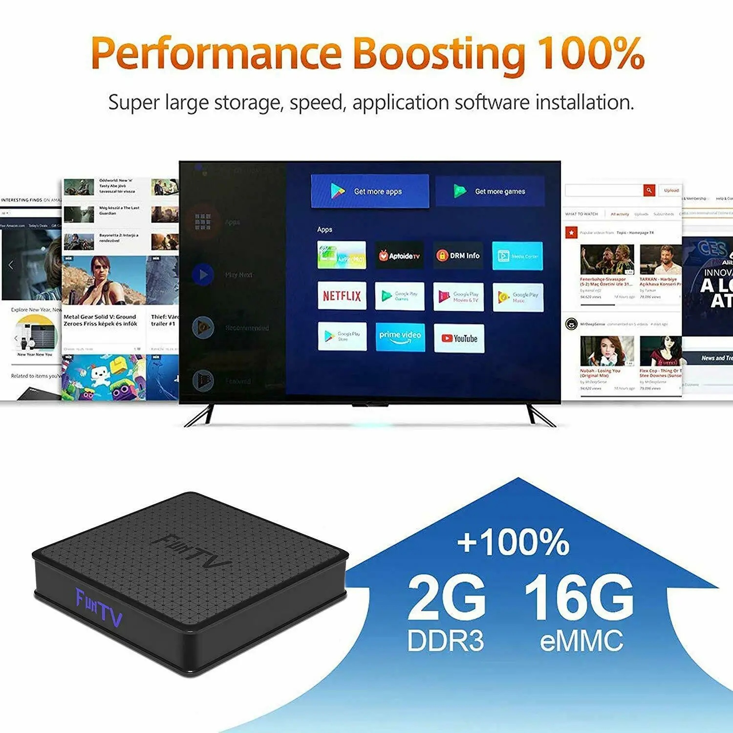 HD tv Box Unblock FUN tv 3 HK/Китай/Тайвань Live tv для взрослых H265 A2 A3 VOD 4K Bluetooth Android