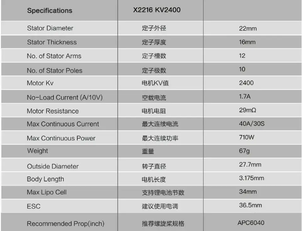 1 шт. SUNNYSKY X2216 KV880 KV1100 KV1250 KV1400 KV2400 бесщеточный двигатель для мультироторного квадрокоптера 3D самолета