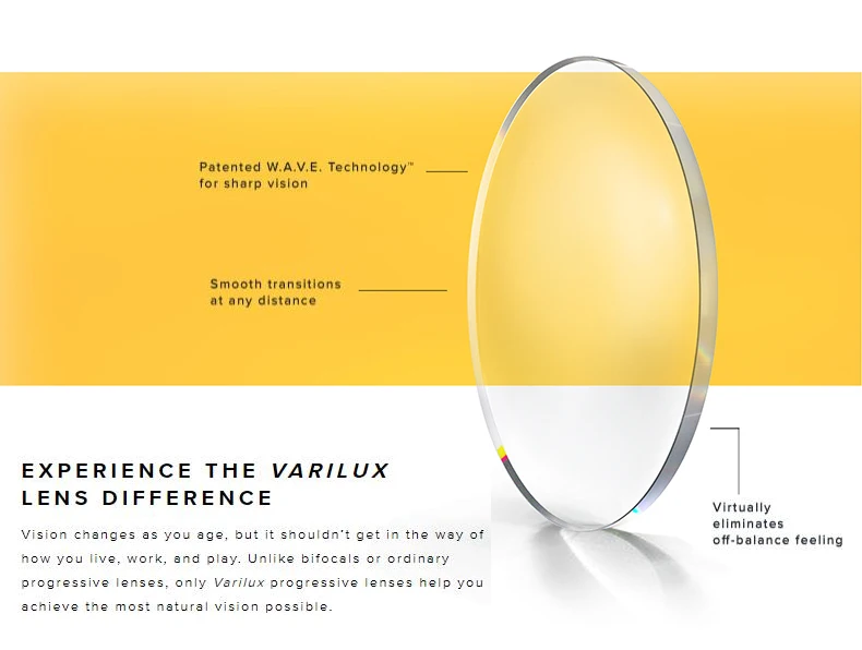 Essilor Varilux Comfort 3.0 Prescription Progressive Lenses 1.56 1.59 1.60 1.67 Photochromic