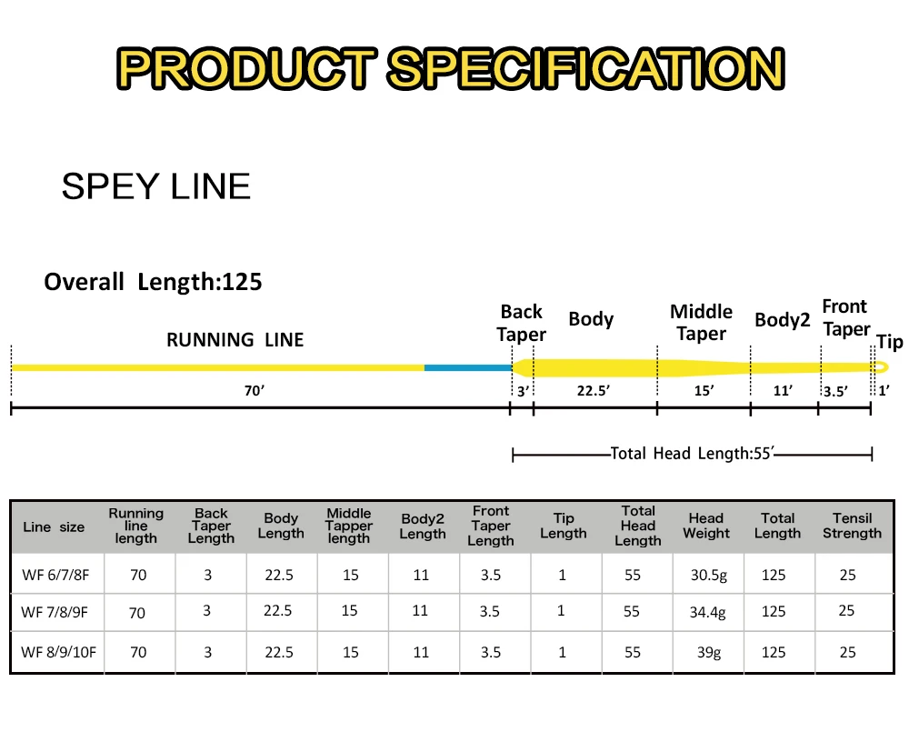 spey-line_02
