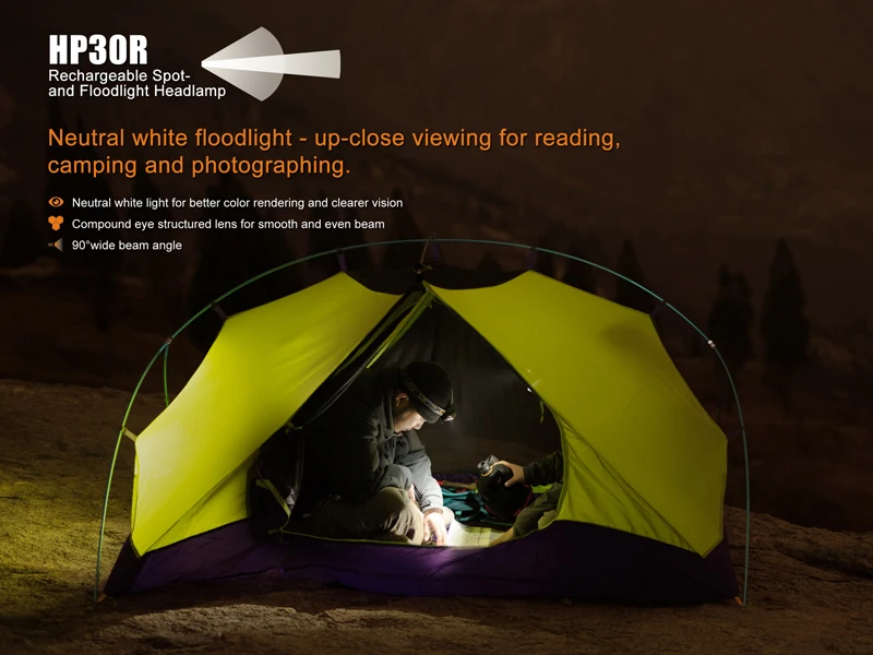 Fenix HP30R Rechargeable Spotlight and Floodlight Headlamp (13)