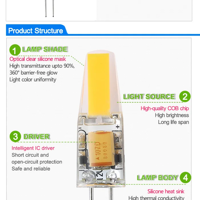 G4 светодиодный мини-светильник с регулируемой яркостью 12 В DC/AC 3 Вт 6 Вт светодиодный G4 лампочка Люстра светильник супер яркий G4 COB SMD светодиодный светильник ing светильник s Замена Halo