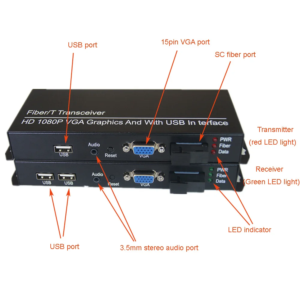 Высококачественный конвертер VGA-удлинитель VGA на оптический медиаконвертер с KVM 2 USB и стерео 3,5 мм аудио 1080 P-SC одномодовый 20 км