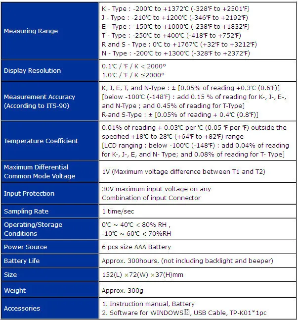 TES-13152