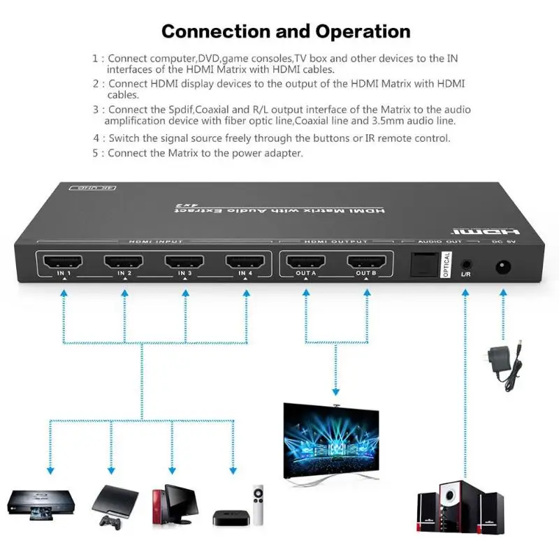 HDMI Matrix 4X2 HDMI Разветвитель переключатель 1,4 HDMI 4 in 2 out Switcher сплиттер адаптер Поддержка 4K* 2K с пультом дистанционного управления