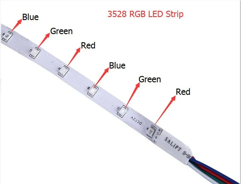 5 м 5050 2835 RGB Светодиодная лента Водонепроницаемая Диодная лента wifi светодиодный пульт дистанционного управления РЧ телефон светильник Диммер музыкальный датчик адаптер