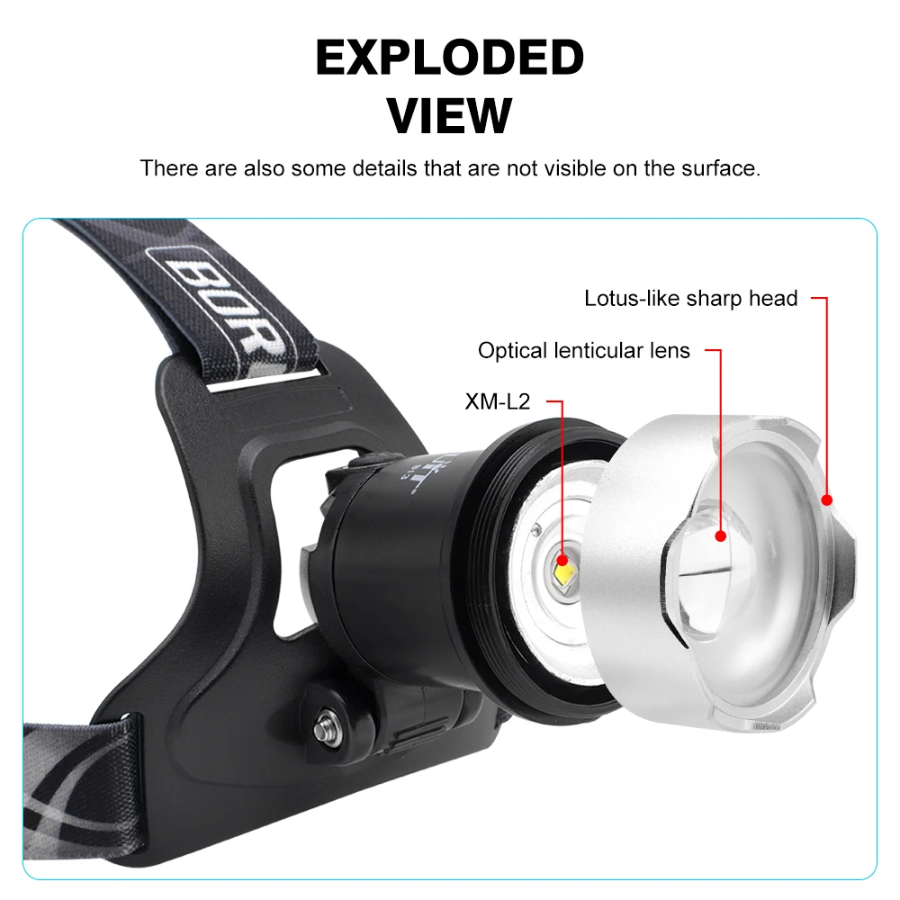 BORUIT мощный XM-L2 светодиодный налобный фонарь с зарядкой от USB, внешний аккумулятор, налобный фонарь с масштабированием, Головной фонарь для кемпинга, охоты, фонарик, аккумулятор 18650