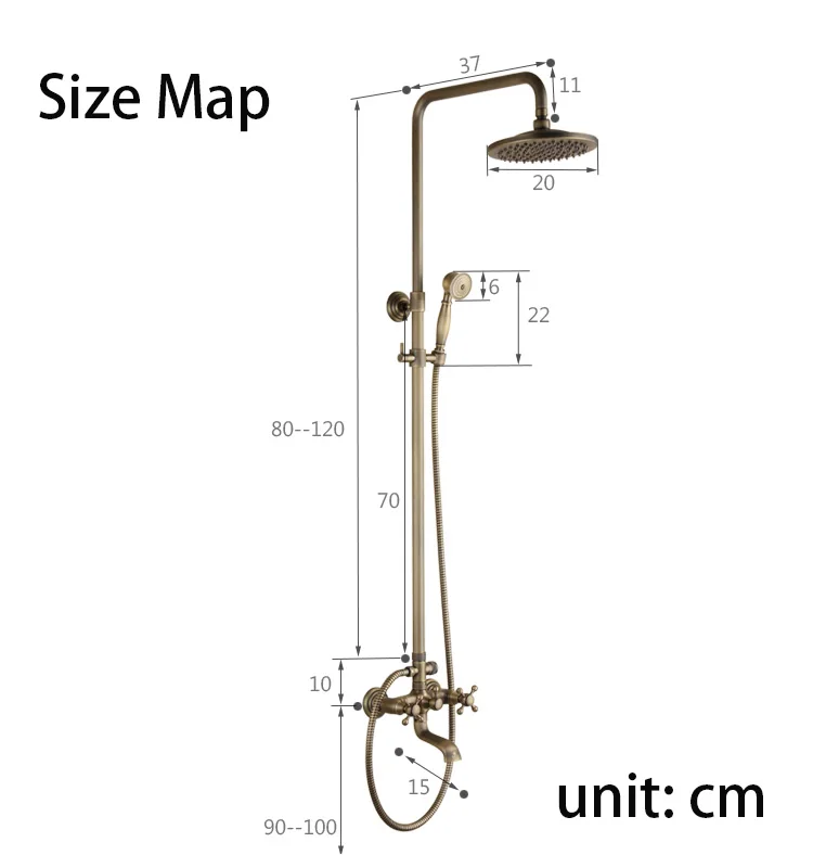size