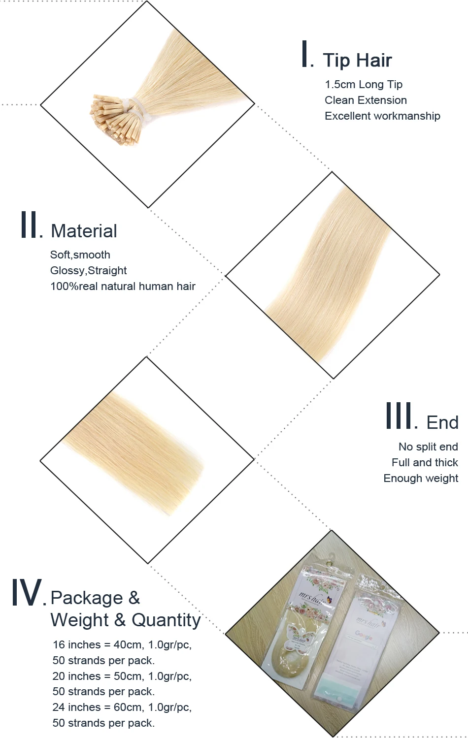 6product details