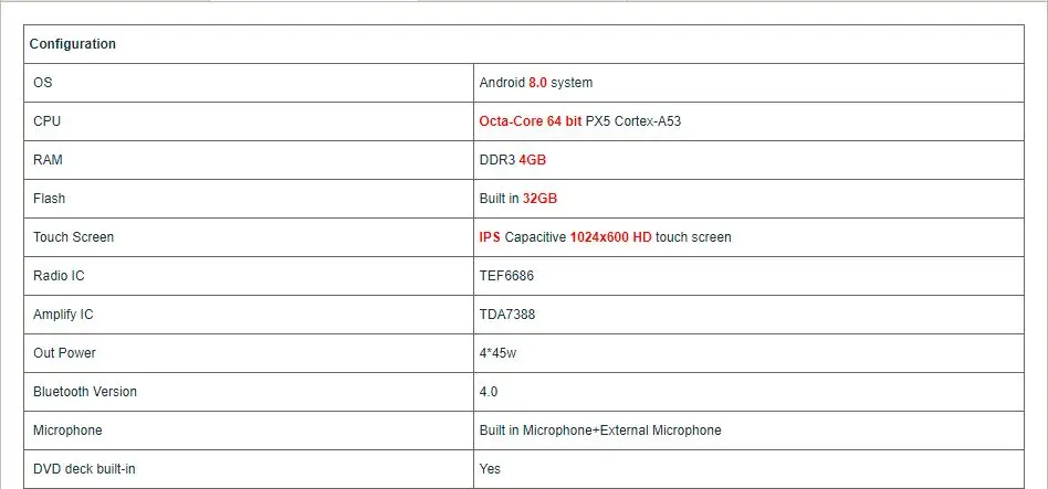 Cheap 7" Android 8.0 Oreo OS Car DVD Multimedia Navigation GPS Radio for Hyundai Santa Fe 2012 with Greater Viewing Angle IPS Screen 15