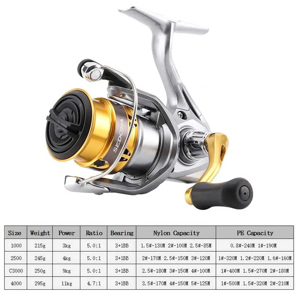 SHIMANO سيدونا فاي الغزل الصيد بكرة 3 + 1BB الألومنيوم بكرة 4 كجم HAGANE والعتاد ماكس السحب الغزل الصيد بكرات SHIMANO سيدونا فاي الغزل الصيد بكرة 3 + 1BB الألومنيوم بكرة 4 كجم HAGANE والعتاد ماكس السحب الغزل الصيد بكرات