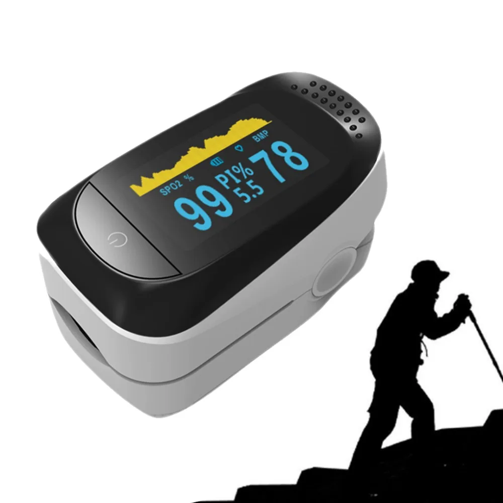 Fingertip Pulse Oximeter OLED Blood Oxygen Saturation ...