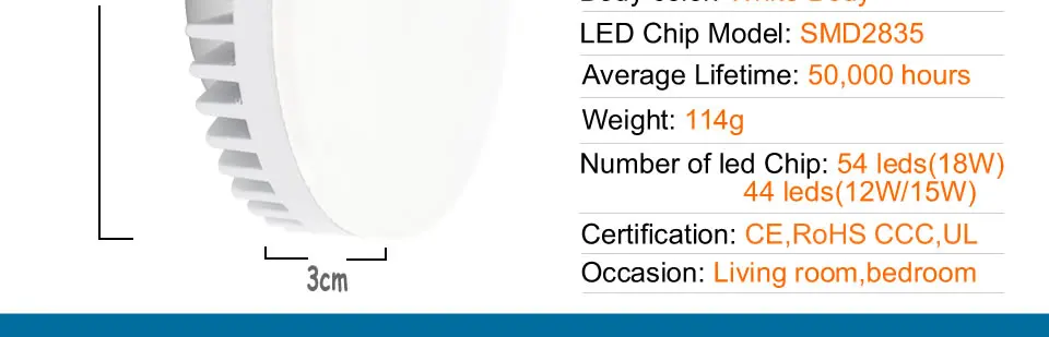 GX53 шкаф лампа 12 Вт 15 Вт 18 Вт SMD2835 Светодиодный точечный светильник переменного тока 110 В 220 в 240 В Высокая яркость шкаф лампа Теплый Холодный белый панельный светильник