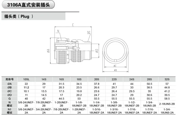 5015 American standard aviation plug straight MS3106A28-11S MS3102A28-11P 22 core waterproof connector 3