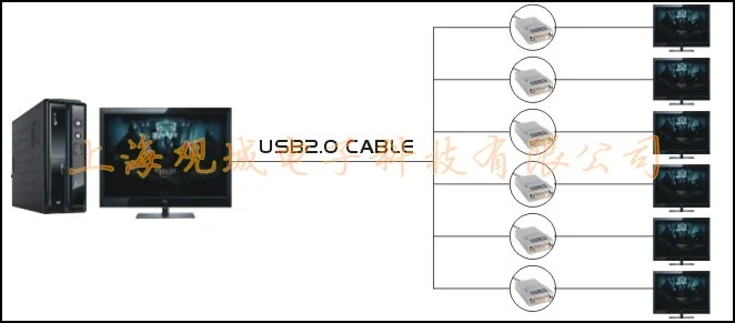 USB к VGA конвертер пластиковый HD адаптер для видеокарты