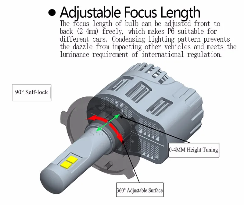 Комплект из 2 предметов, новинка, H1 гнездо светодиодный фары, светодиодные полосы освещения мощностью 45 Вт, 9000LM автомобиля repl лампы P6 светодиодный комплект 3000/4000/5000/6000 K с зэс чип DC11V-30V