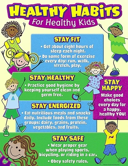 Teacher Created Resources 7736 Healthy Habits for Healthy Kids Chart (1)