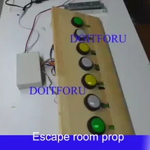 Камера секретов реквизит для побега тема Примечания разблокировка органов тонов органов Блокировка органа Примечание замок