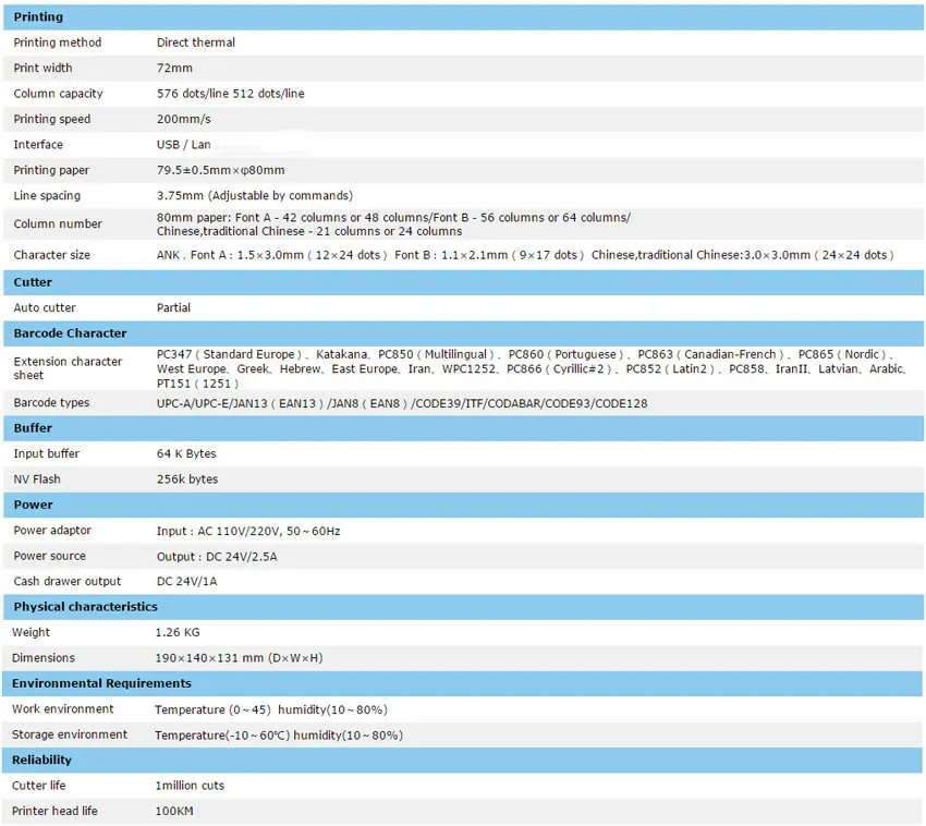 Новое поступление 80 мм автоматический резак термопринтер POS принтер с USB/Ethernet/USB+ Bluetooth порт