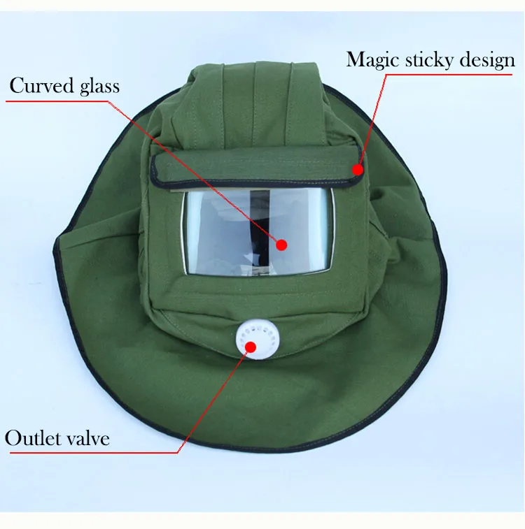 CCGK Painting Protective Mask Dustproof hood Sandblasting Protective Cap Industrial Grinding Labor helmet Anti Dust Equipment (8)