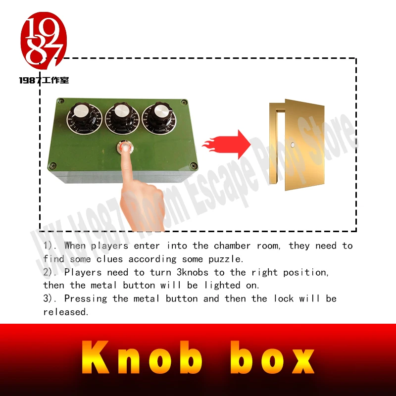Jxkj1987ручка для игры в комнату побега подставка вращающаяся три ручки нужное