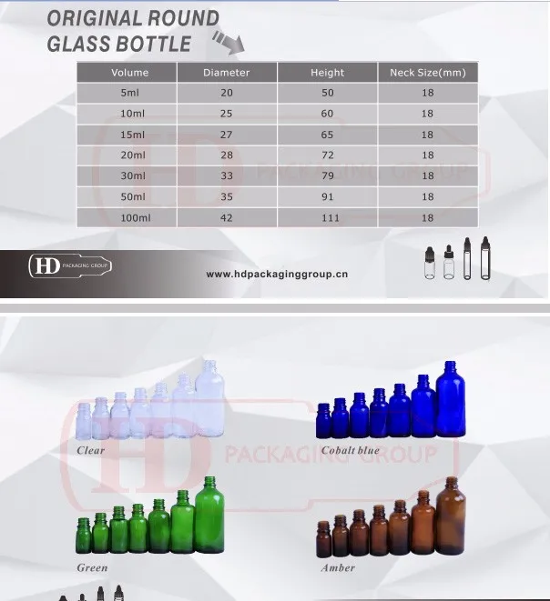 euro Glass bottle.jpg