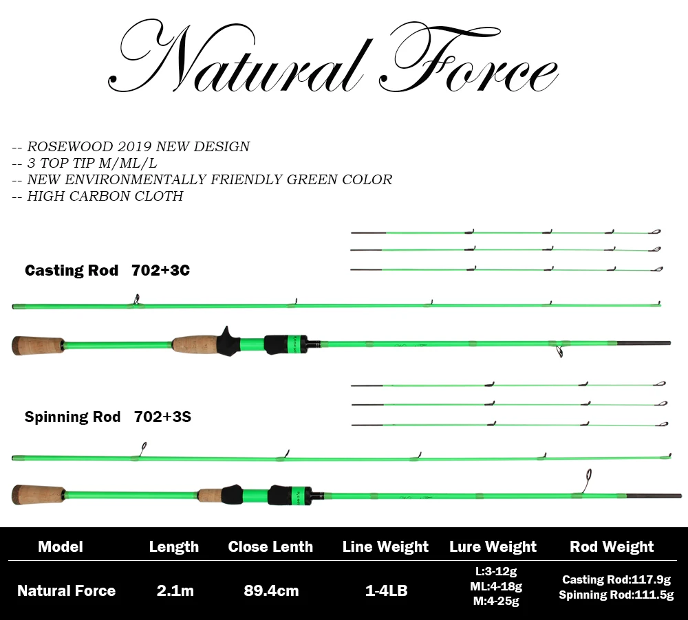 RoseWood спиннинг Литье удочка 2,1 м 3 наконечника L ML m 7 'высокоуглеродистая рыболовная спиннинговая Удочка приманка рыболовные удочки для улицы