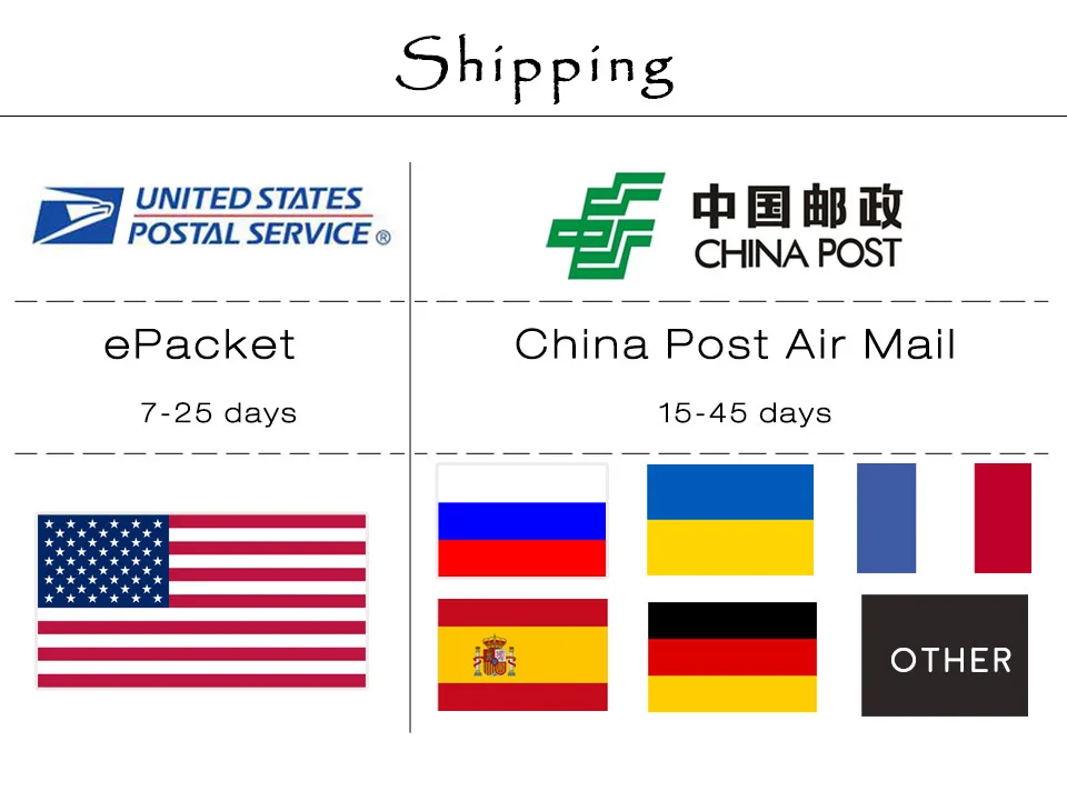 Shipping