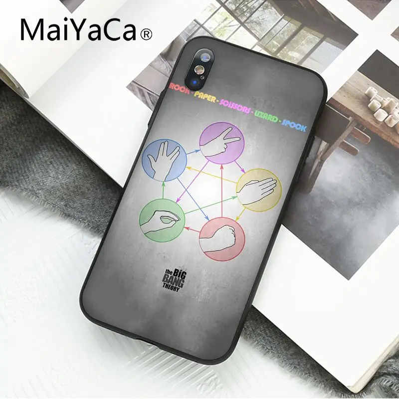 Чехол MaiYaCa The Big Bang Theory для телефона iphone 11 Pro 11Pro MAX 8 7 6S Plus X XS MAX 5 5S SE XR 10 - Цвет: A8